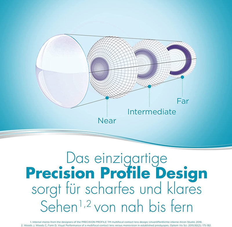 [Australia] - Dailies AquaComfort Plus multifocal daily lenses soft, 30 pieces / BC 8.7 mm / DIA 14.0 mm / ADD HIGH / -5.5 diopters 8.7 millimeters 14 millimeters high Unknown 