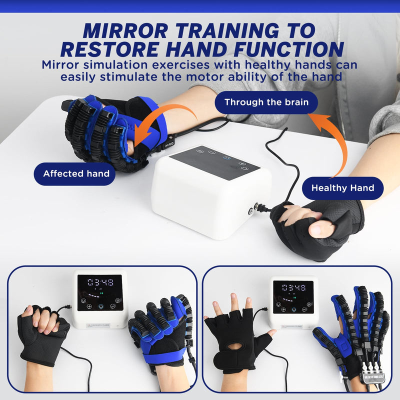 [Australia] - Hand Reha/bilitation Robot Gloves, Hot Compress Massage Function, 9-Level Strength Adjustment Equipment, Suitable for Physical Therapy of Hand Stroke (Right Hand-L) HS-J5173 