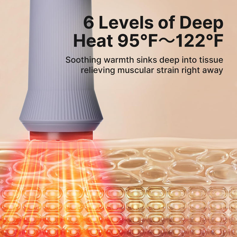 Cupping Set, Electric Cupping Kit for Massage Therapy, Lymphatic Drainage Massager with Heat, 6 Levels for Muscle Relaxation, 4 Cups + 2 * 10ml Essential Oil 1 Device + 2 Essential Oils + 4 Cups