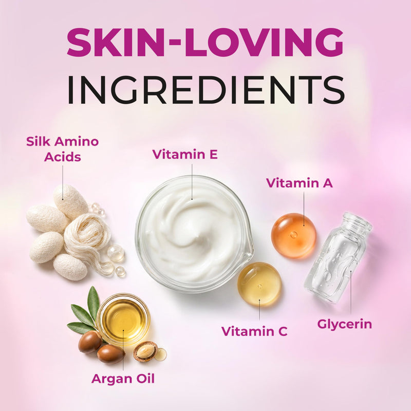 Retinol LIVAURA Day & Night Cream for Women - Anti Aging Wrinkle Cream Set | Anti aging night moisturizer for face and SPF 20 day moisturizer - smooths deep wrinkles on mature, dry skin
