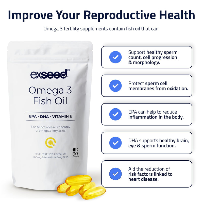Omega 3 Fish Oil Capsules High Strength for Men – 2000mg DHA + EPA – Fertility Supplements for Men – Heart & Brain Support – Vitamins for Male Fertility – 60 Softgels Omega 60 count (Pack of 1)