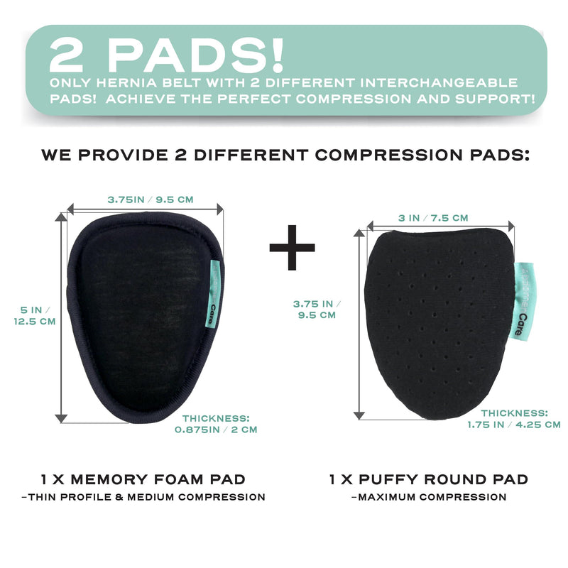 Abdomencare Inguinal Hernia Support Belt for Men & Women with 2 Compression Pads - Hernia Belt for Men Inguinal - for Left or Right Side Inguinal Hernias - Hernia Belts for Men Truss Support - S/M