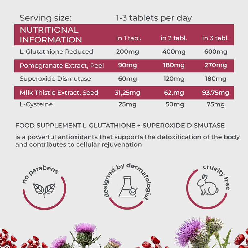 L-Glutathione + Superoxide Dismutase Tablets – Glutathione Capsules Antioxidant Complex for Skin Health, Cellular Protection and Cleanse, Biotrade Intensive Glutathione Supplement, 60 Tablet