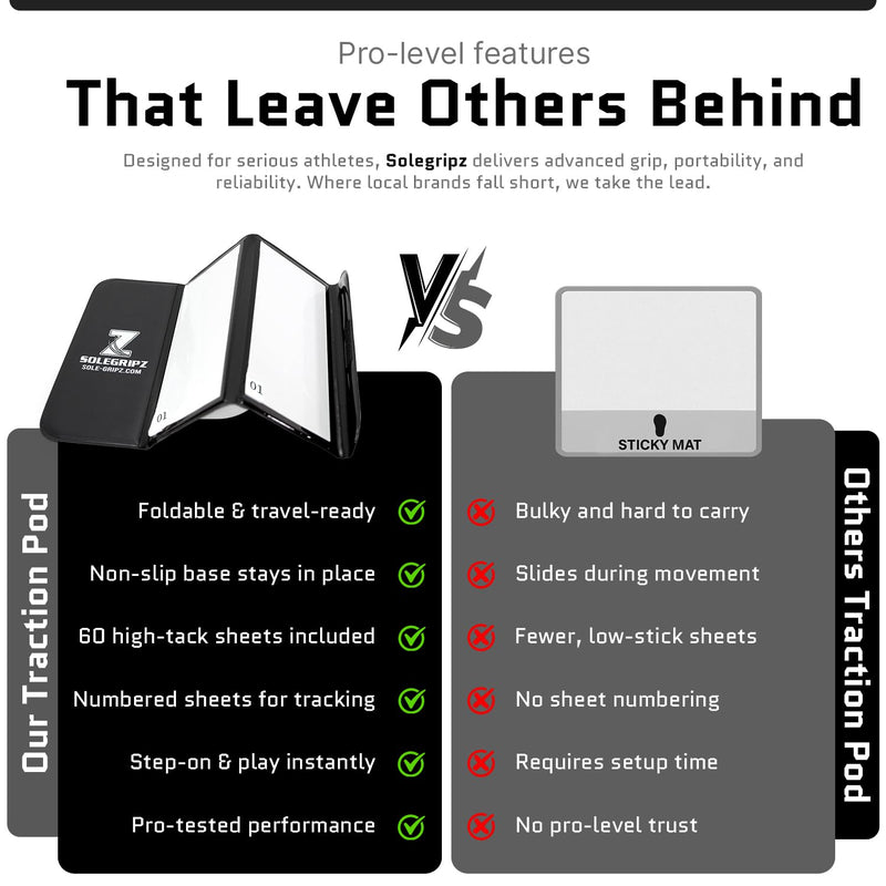 [Australia] - Portable Basketball Sticky Mat and Replacement Sheets ‚Äì Perfect for Hardwood & Gym Floors ‚Äì Includes 60 Sticky Sheets Black Traction Mat 