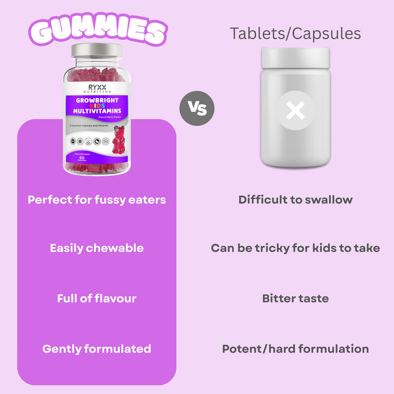 RYXX GrowBright Kids Multivitamins | 12 Essential Vitamins & Minerals | Natural Berry Flavour Gummies | Immune & Growth Support | 60 Vegan-Friendly Gummies | Made in the UK