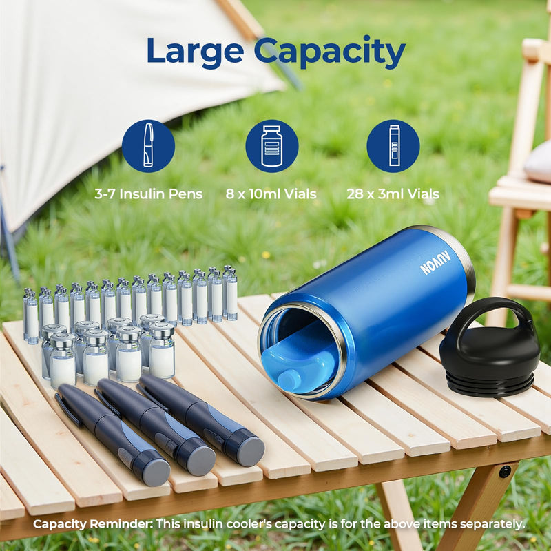 [Australia] - AUVON Large Insulin Pen Cooler for 3-6 Pens with Medical Tag, TSA Approved Insulin Travel Cooler with Portable Handle, Diabetic Travel Case with Gel Ice Pack and Anti-freezing Drawstring Bag 