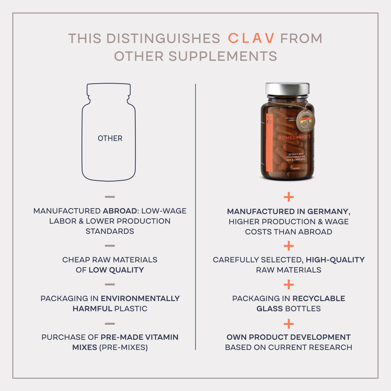 [Australia] - CLAV¬Æ Siberian Ginseng - 900mg Eleuthero Root Powder - Energy Supplement - Reduction of Tiredness & Fatigue - 60 Ginseng Capsules - Made in Germany 