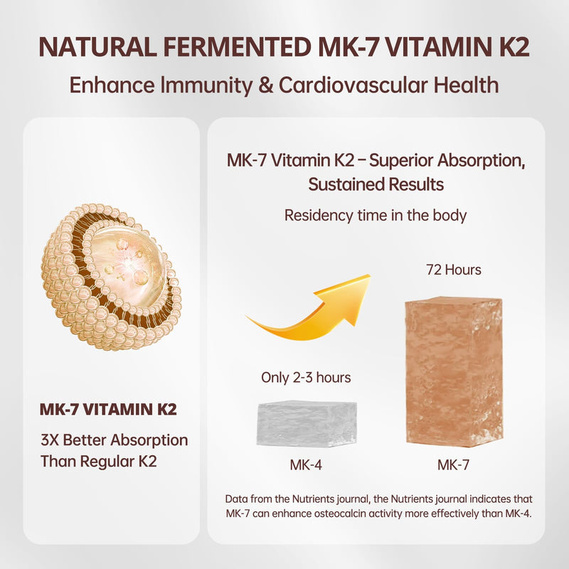 300 Pcs 2 in 1 Vitamin D3 10000 iu Plus K2 (MK-7) 200 mcg Virgin Coconut Oil Softgels with Vitamins D & K Supports Calcium Absorption, Bone, Immune, & Heart Health – Easy to Swallow 10000 IU Coconut Oil 300 Softgels