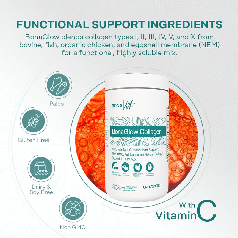 Multi Collagen Peptides Powder Collagen 4 Sources Dr. Formulated | Unflavored, 1lb, Hydrolyzed 6-Type , Vitamin C, Probiotics & Digestive Enzymes, BonaGlow 8.67 Ounce (Pack of 1)