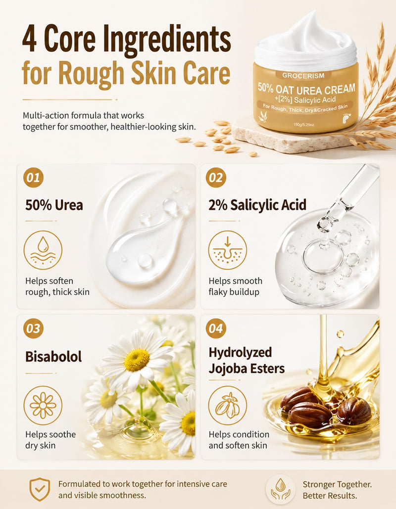 Grocerism 50% Oat Urea Foot Cream Maximum Strength, 5.29 oz, Pack of 2 | 2% Salicylic Acid + Oat, Softens Dry, Rough, Callused Heels and Hands with Hyaluronic Acid, Tea Tree and Aloe Vera Oat-Mild 5.29 Ounce (Pack of 2)