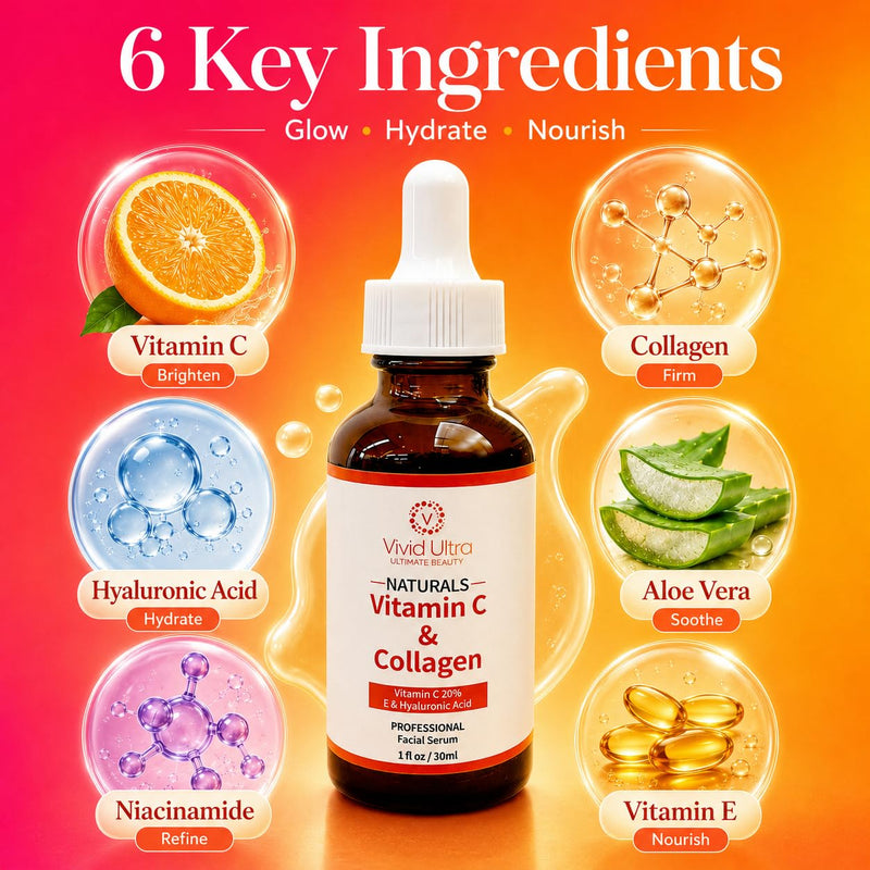 Vivid Ultra Vitamin C Serum for Face – Anti-Aging Serum with Hyaluronic Acid, Collagen & Vitamin E – Brightening Dark Spots, Firming Skin, Reducing Wrinkles & Acne Scars – 1 Fl Oz