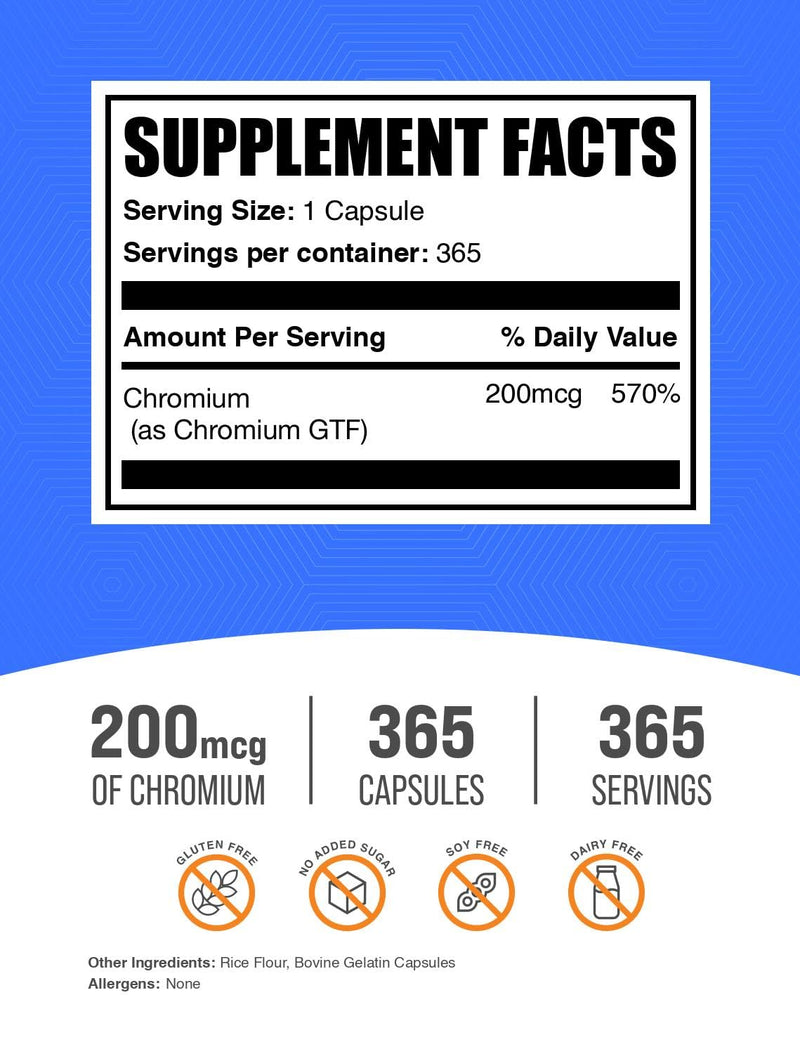 [Australia] - BulkSupplements.com Chromium GTF Capsules - Mineral Supplement, GTF Chromium 200mcg - Gluten Free, 1 Capsule per Serving, 365 Capsules (Pack of 1) 