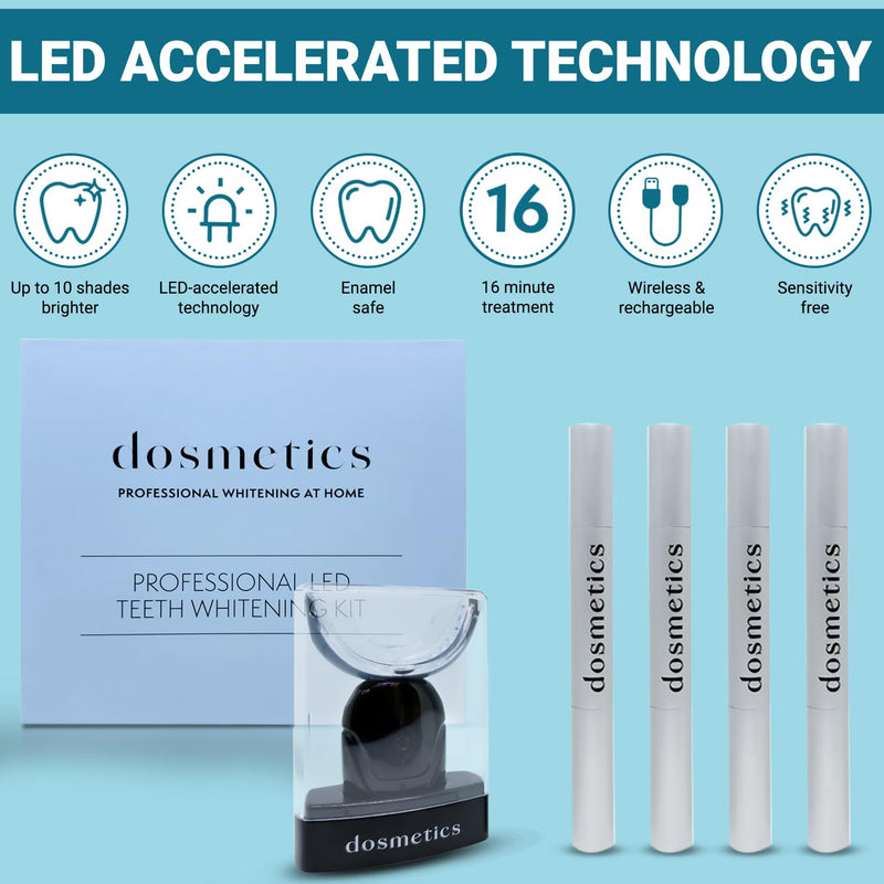 [Australia] - Teeth Whitening Kit with LED Light, LED Whitening Kit with 4 Carbamide Peroxide Teeth Whitening Gel Pen and Wireless LED Light Mouthpiece, Helps Remove Stains from Coffee Smoking Wine 