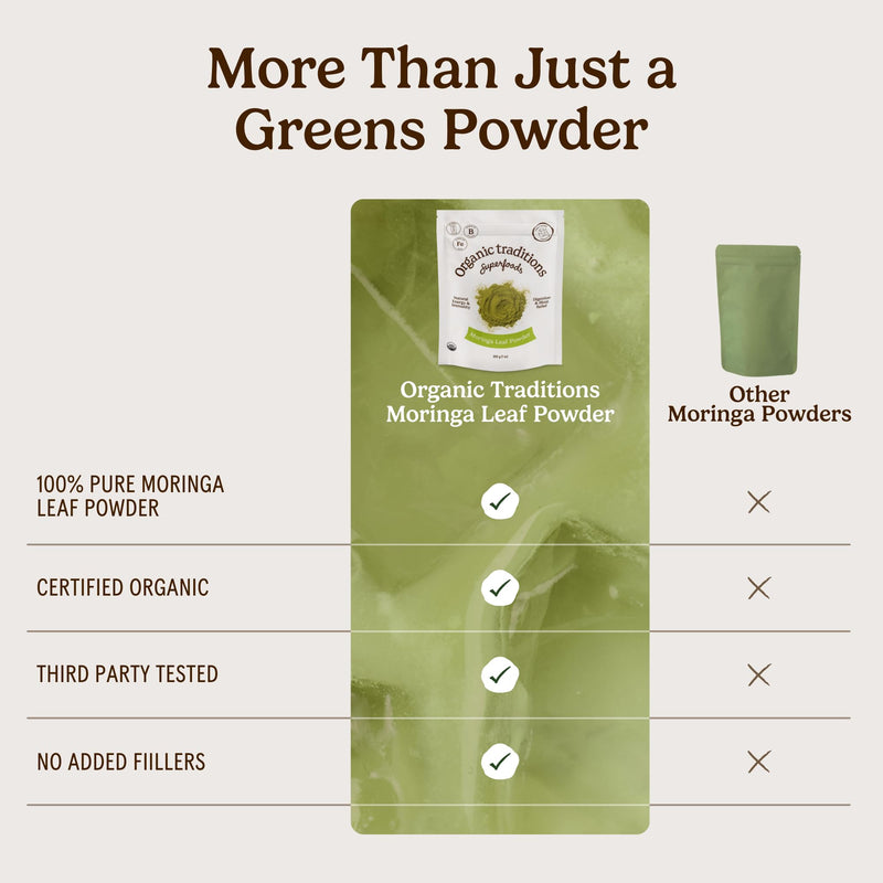 Organic Traditions Moringa Leaf Powder, Green Superfood for Smoothies, 7oz | Rich in Natural Vitamins and Minerals, Traditionally Used for Daily Well Being, Vegan Non GMO Green Powder for Smoothies