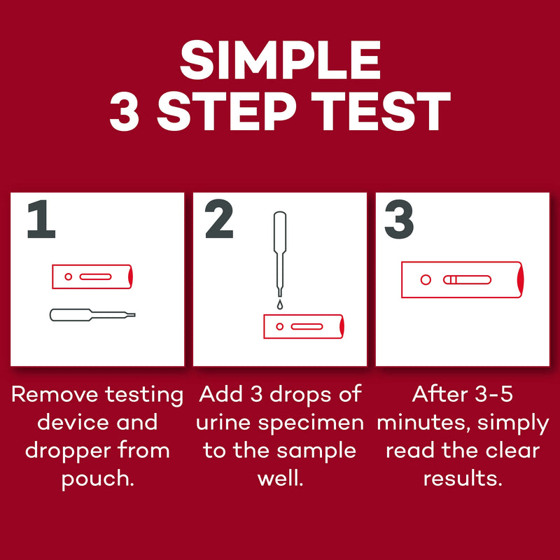 Dealmed Pregnancy Test and Table Paper Bundle | Includes (25 Tests) HCG Urine Cassette Pregnancy Test and (12 Rolls) 14.5" x 225' Smooth Exam Table Paper