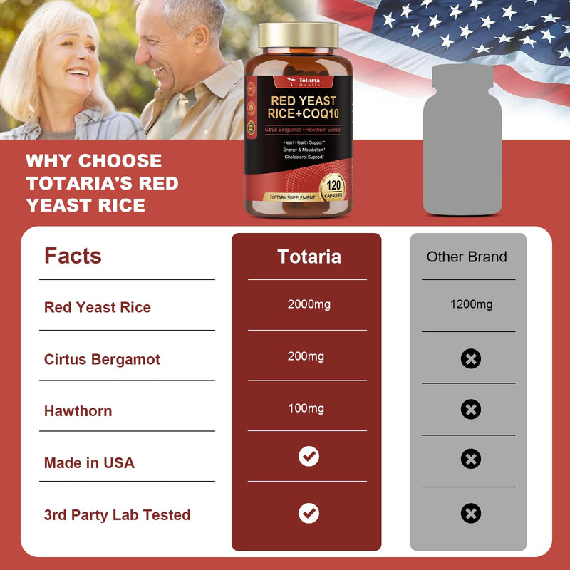 [Australia] - Red Yeast Rice 2,000mg with CoQ10 Supplement - Citrinin Free Extract Red Yeast Rice Capsules with CoQ10 100 Plus Citrus Bergamot - Cholesterol Lowering Supplements 3rd-Party Tested Vegan Non-GMO 120 Count (Pack of 1) 