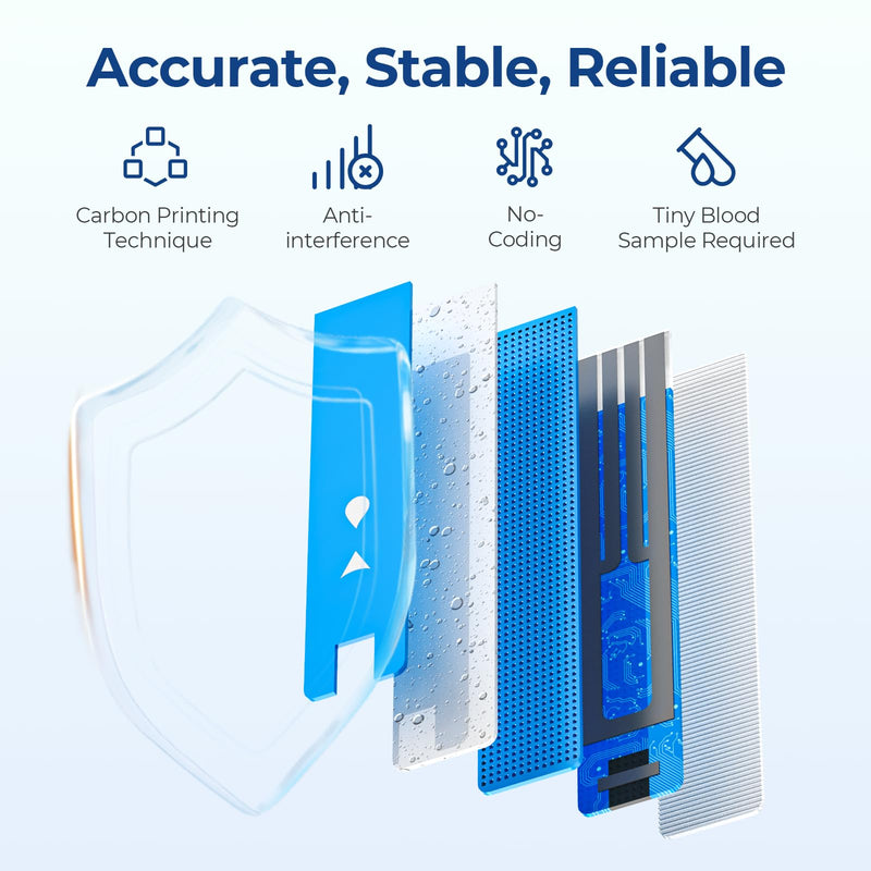 AUVON Blood Glucose Test Strips & Diabetic Lancets Kit, 100 Test Strips for Diabetes, 30 Gauge 100 Lancets for Blood Testing with Less Pain, Fit AUVON DS-W Glucose Meter