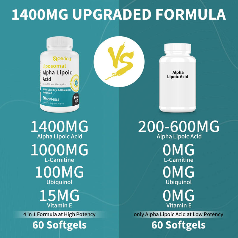 Liposomal Alpha Lipoic Acid 1400mg Softgels, ALA Supplement with L-Carnitine 1000mg, Ubiquinol (Active CoQ10) 100mg and Vitamin E 10mg,Alpha-Lipoic Acid for Antioxidants, Energy 60 Softgels 60 Count (Pack of 1)