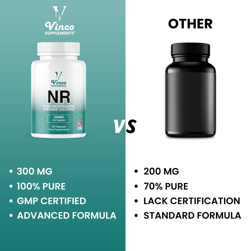 Vinco Nicotinamide Riboside 300mg, 120 Capsules - Ultra High Purity NR - Pure Cellular Energy Booster for Vitality, NAD+ Levels & Metabolic Health - Non-GMO & Gluten Free - Made in The UK