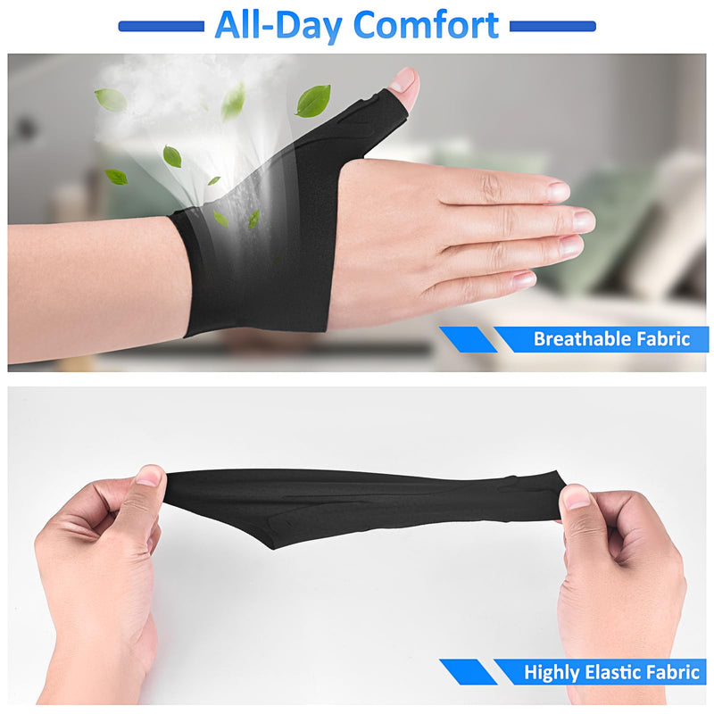 [Australia] - Thumb Wrist Brace Copper Compression Stabilizer Thumb Support Spica Splint for Carpal Tunnel, Arthritis, Tendonitis and TFCC Pain Relief - Women & Men - Fits Left or Right Hand - Breathable, Soft and Medium 