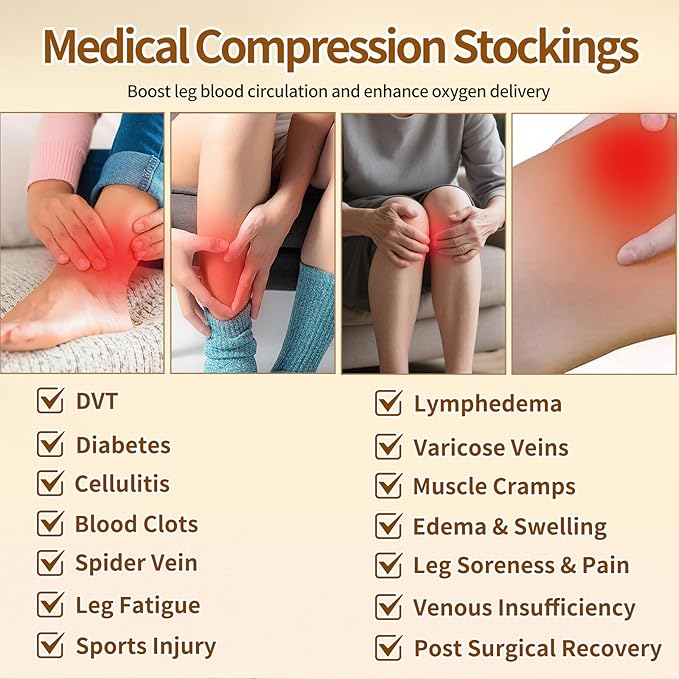 Thigh High Compression Stockings, Open Toe, Pair, Firm Support 20-30mmHg Gradient Compression Socks with Silicone Band, Unisex, Opaque, Best for Spider & Varicose Veins, Edema, Swelling, Black XXL 2X-Large