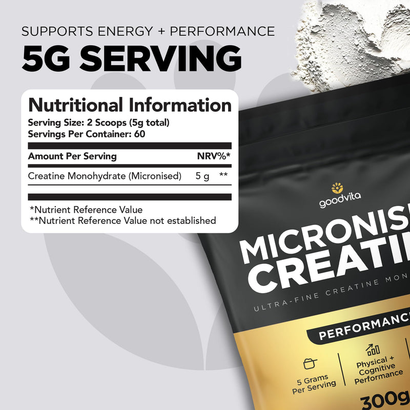Micronised Creatine Monohydrate Powder | 2 Month Supply, 300g, 60 Servings | No Bloating, Ultra Fine Grade, Easily Mixed | Includes Scoop | Unflavoured