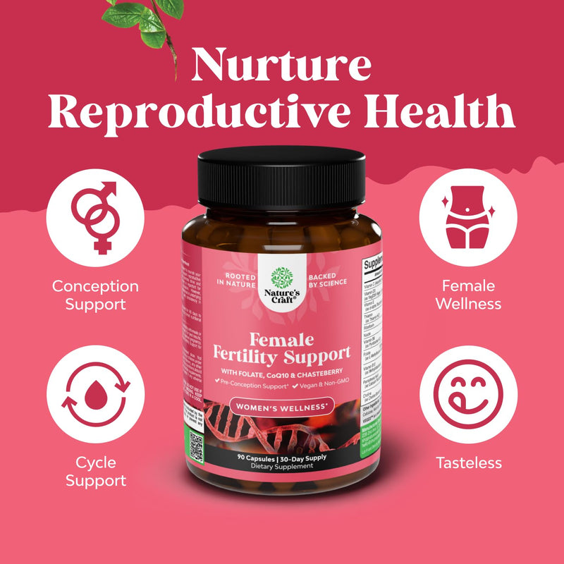Fertility Supplements for Women with Inositol & Folic Acid - Preconception Vitamins for Women for Hormone Balance with L-methylfolate, B12, Vitamin D3, Iodine, Selenium, zinc and CoQ10 - 90 Count 90 Count Female (Pack of 1)