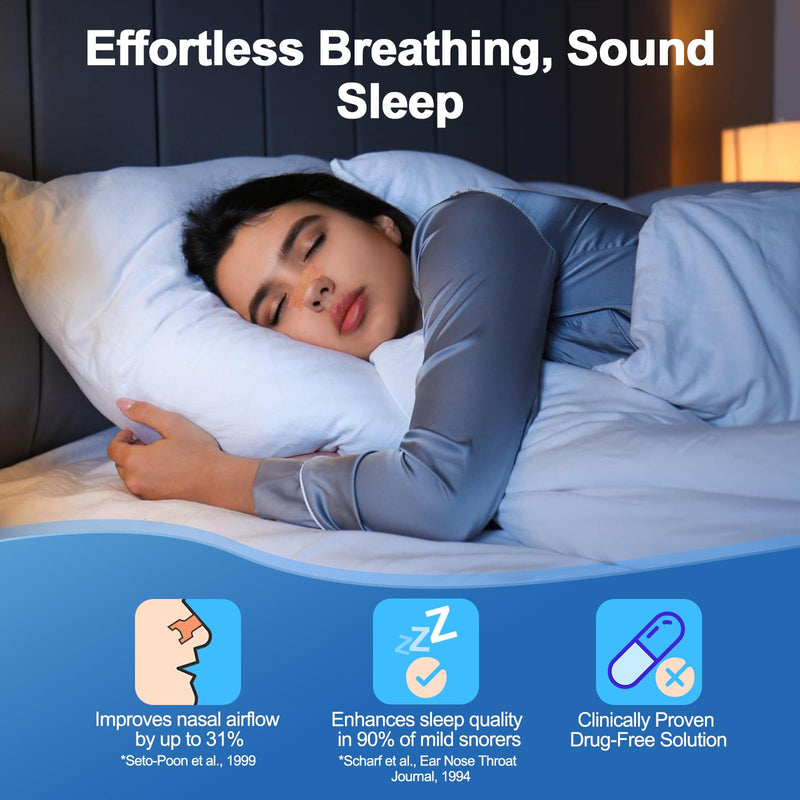 [Australia] - Nasal Strips for Snoring, Nose Strips for Breathing, Anti Snoring Devices for Sports and Sleep, Help Relieve Nasal Congestion, Stop Snoring, Breathing Smoothly, Sleep Soundly, TAN, 50 Count 