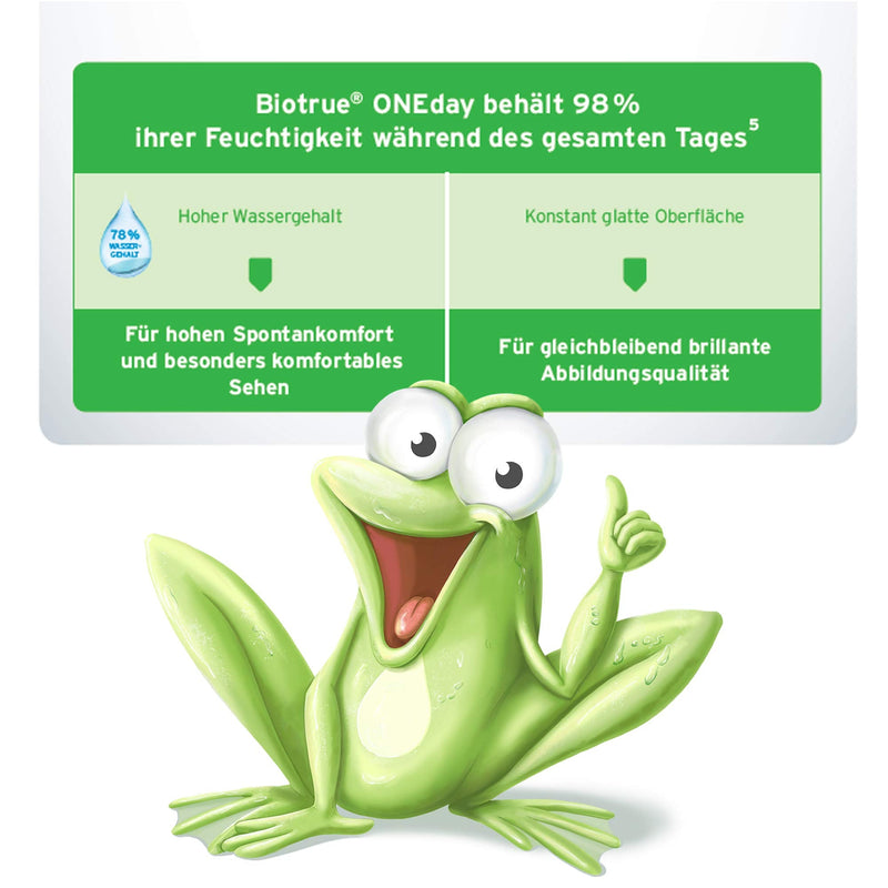 [Australia] - Bausch + Lomb Biotrue ONEday daily lenses, spherical contact lenses, soft, 30 pieces / BC 8.6 mm / DIA 14.2 mm / -1.50 diopters -1.5 diopters 8.6 millimeters 14.2 millimeters 