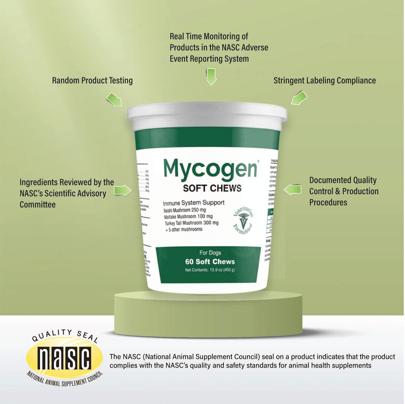 Mycogen for Dogs - Vitamins with 8 Types of Mushrooms - Support Immune System - 60 Soft Chews 1-Pack 60 chews - PawsPlanet Australia