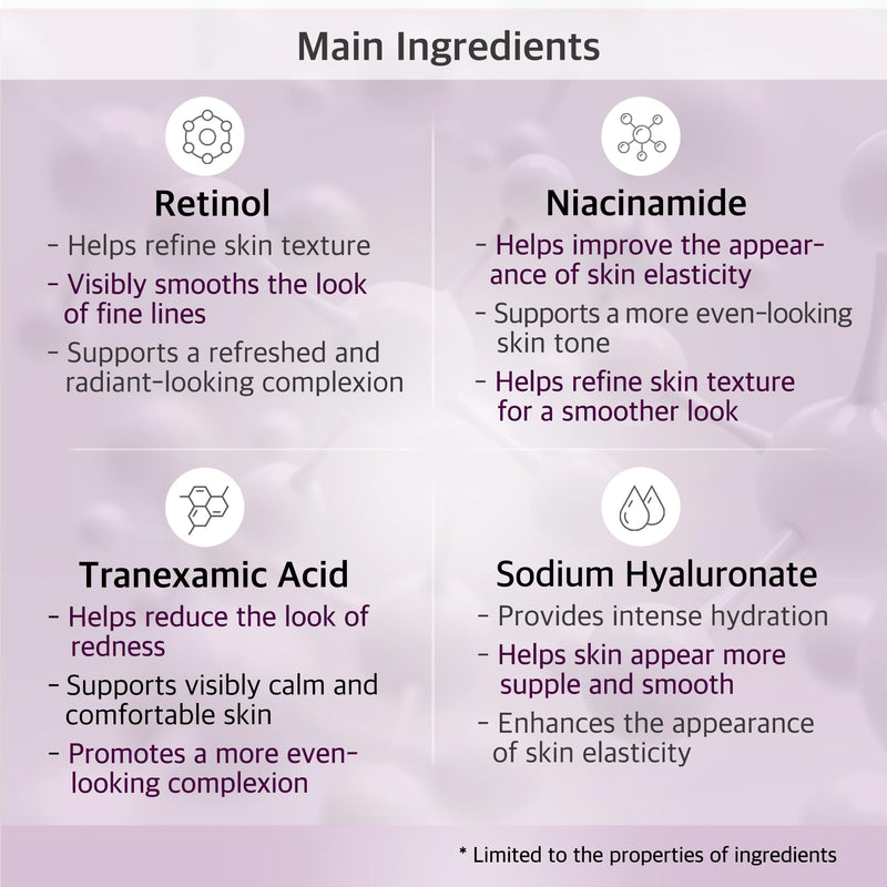 Retinol 5000IU, Niacinamide 1%, Tranexamic Acid 1% Face Serum – Moisture Enhancing Essence with Hyaluronic Acid, Vitamin E, Gentle for Daily Skincare, 1 Fl Oz (30ml)