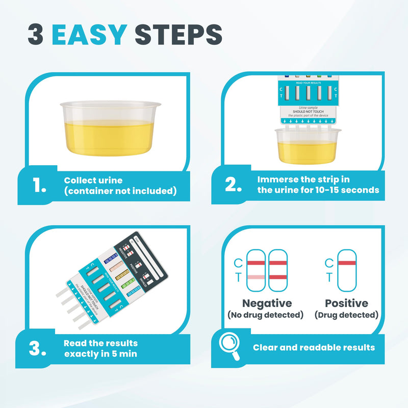 Exploro 5 Panel Drug Test Kit – at Home Urine Drug Screen for THC, Cocaine, Amphetamines, Opiates, PCP – Federal 5 Standard with Quick Results for Pre-Employment & Personal Use (Pack of 7) 7 Count (Pack of 1)