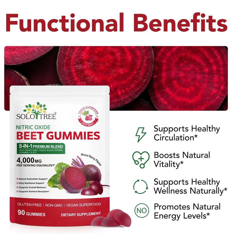 Beetroot Gummies 200mg 20:1 Extract | 8-in-1 NO Boost, CoQ10, L-Arginine, L-Citrulline | Sugar-Free Vegan Gummies 4000mg for Circulation, Energy & Heart Support | Mixed Berry, 90 Gummies