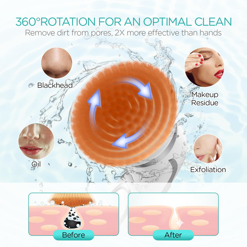 [Australia] - Facial Cleansing Brush-Spin Face Scrubber Exfoliator Rechargeable, 2-Speed Rotation, Electric Face Wash Brushes for Cleansing and Exfoliating, with 2 Brush Heads, Grey 