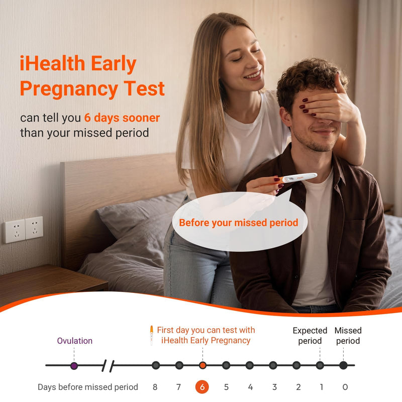 iHealth Early Pregnancy Tests, Early Detection at Home Pregnancy Test, 3 CT | hCG Test with 3-5-min results, Long Grip Handle for Easy Sampling, High Sensitivity, 3 individually sealed strips 3 Pack