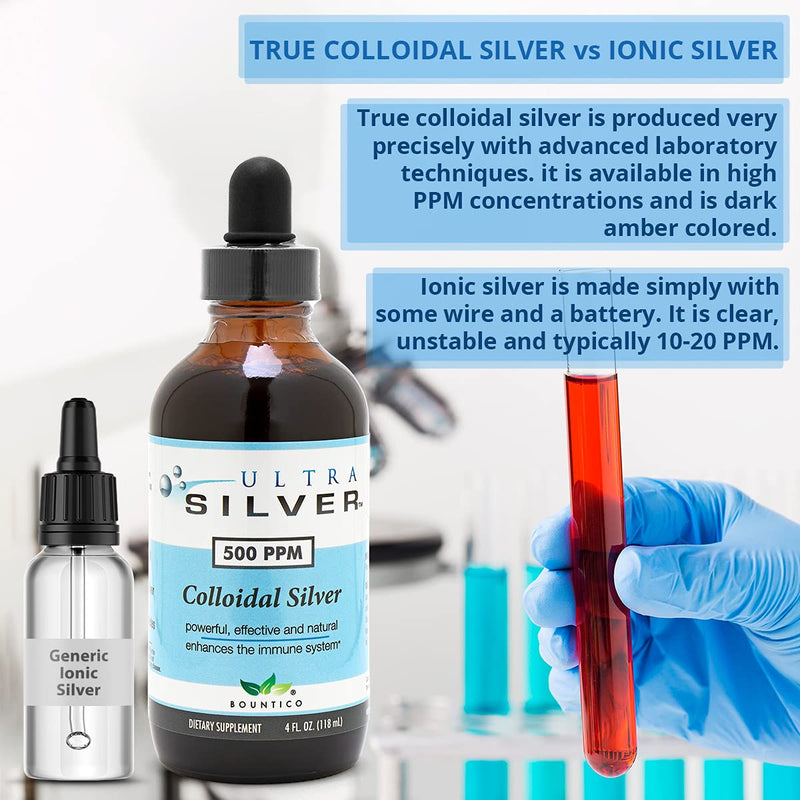 [Australia] - Ultra Silver® Colloidal Silver | 500 PPM, 4 Oz (118mL) | Mineral Liquid Supplement | True Colloidal Silver - with Dropper 