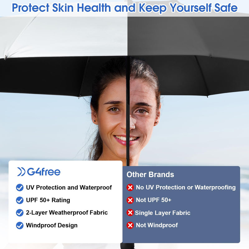 G4Free UPF 50+ UV Protection Sun Umbrella Double Layer and 62 Inch Automatic Open Golf Umbrella Bundle