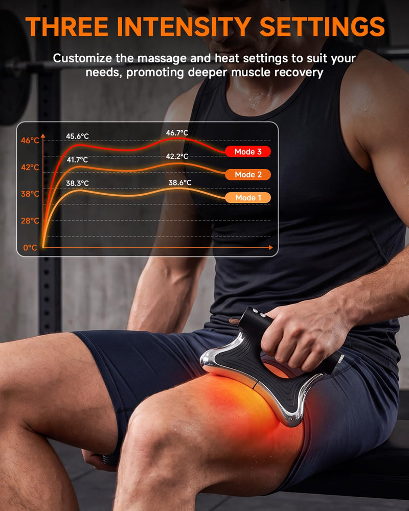 Heated Muscle Scraper Tool, Electric Fascia Knife Massager with 3-in-1, Body Gua Sha Massage Tool for Deep Tissue, Portable Fascia Tool for Full Body Muscle Recovery, Pain Relief (Black)