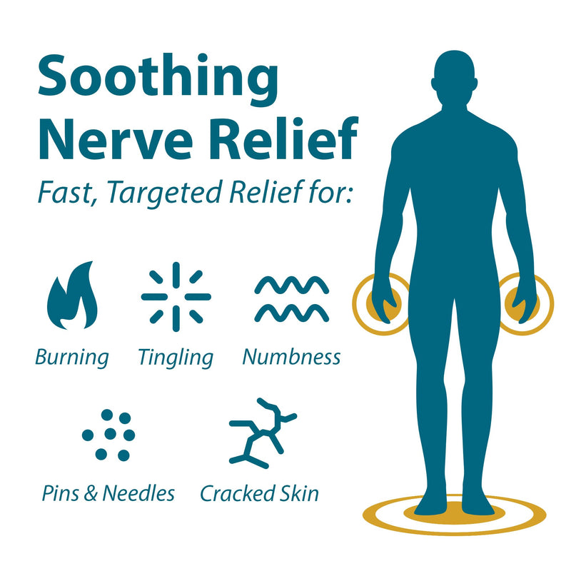 FRANKINCENSE & MYRRH Nerve Therapy Lotion,Diabetic Hands & Feet Relief, 3oz | Menthol + 9 essential oils relieve burning, tingling & numbness while moisturizing dry skin on hands and feet. Diabetes safe. 1 pack