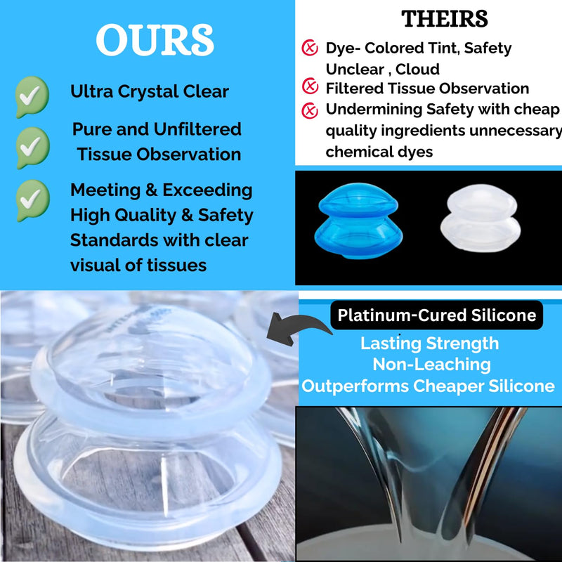 Cupping Warehouse Supreme 4 Intermediate Pro 5560 Beginner Silicone Cupping Set – 4 Cups for Body Sculpting, Massage Therapy, Pain Relief, Cellulite Reduction (S1.3, M1.6, L2.1, XL2.75)