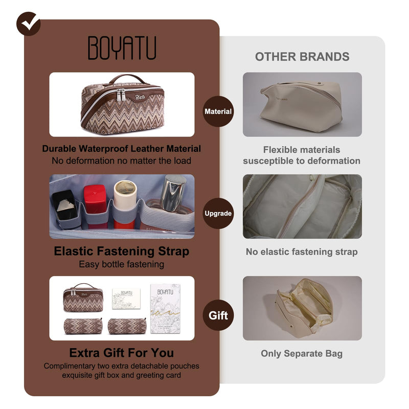 BOYATU Travel Makeup Bag Cosmetic Bags for Women: 3-Piece Makeup Bag Set (J-2-Brown)