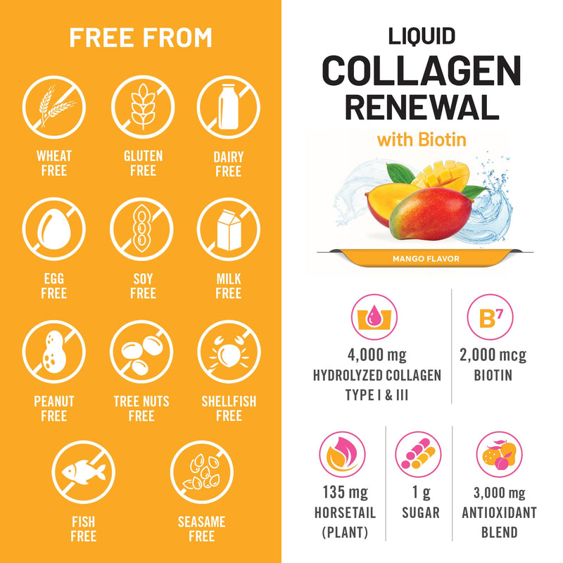 NatureWise Hydrolyzed Liquid Collagen for Women & Men 4000mg - No Added Sugar - Multi Collagen Peptides + Biotin + Vitamin C + Vitamin B Complex & Hyaluronic Acid - Mango - 10 Tubes[10 Day Supply] 3.38 Fl Oz (Pack of 1)