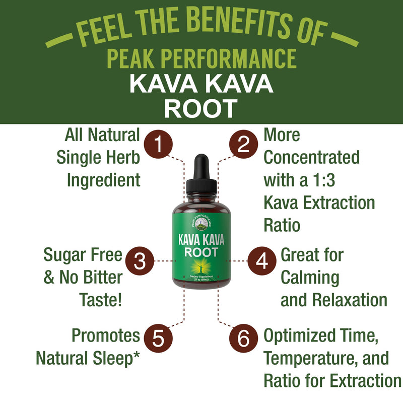 [Australia] - Kava Kava Root Extract Calming Liquid Drops More Concentrated - 1:3 Kava Extraction Ratio. Vegan Supplement Aid for Relaxation, Calming, Natural Sleep. Sugar Free Gluten Free USA Tested Tincture 