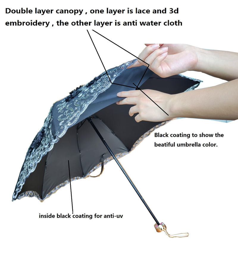 WENDIN Vintage Foldable Lace Parasol Gothic Umbrella rain Anti-uv Protection parasol sunblock umbrella dome Photo Props girls women lace umbrellas 3D flower Black