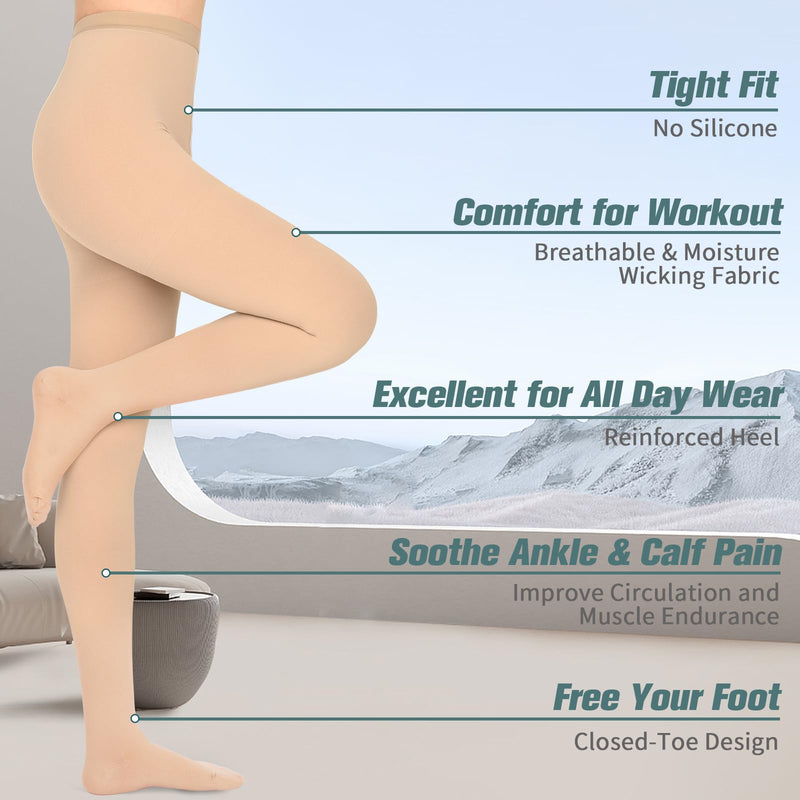 [Australia] - 2 Pairs 15-20 mmHg Compression Pantyhose for Women, Closed Toe Compression Stockings, Waist High Opaque Compression Tights for Varicose Veins, Swelling, Teacher, Doctor Medium Beige-Closed Toe 