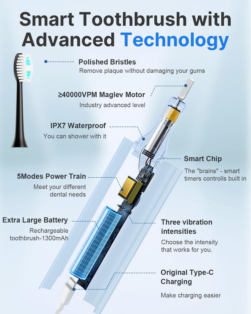 Operan Electric Toothbrush for Adults Sonic Rechargeable Toothbrush with Smart Timer 5 Modes 6 Brush Heads IPX7 Waterproof 40,000 VPM Motor 6 Hours Fast Charge for 100 Days (Black, 1Pack) Black