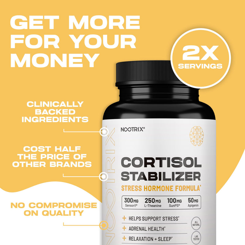 [Australia] - Cortisol Manager & Stabilizer Supplement | Supports Deep Sleep, Relaxation, Adrenal Health & Stress | 300mg Ashwagandha | L-Theanine, Rhodiola Rosea Extract & Apigenin | 90 Capsules 90 Count (Pack of 1) 