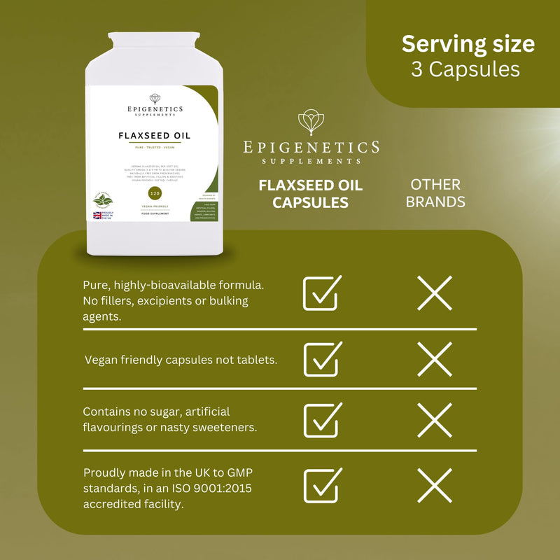 Flaxseed Oil 3000mg | Organic Flax Seed (Linum Usitatissimum) | 120 Vegan Friendly Softgel Capsules UK Made | 1.3 Months Supply by Epigenetics Supplements