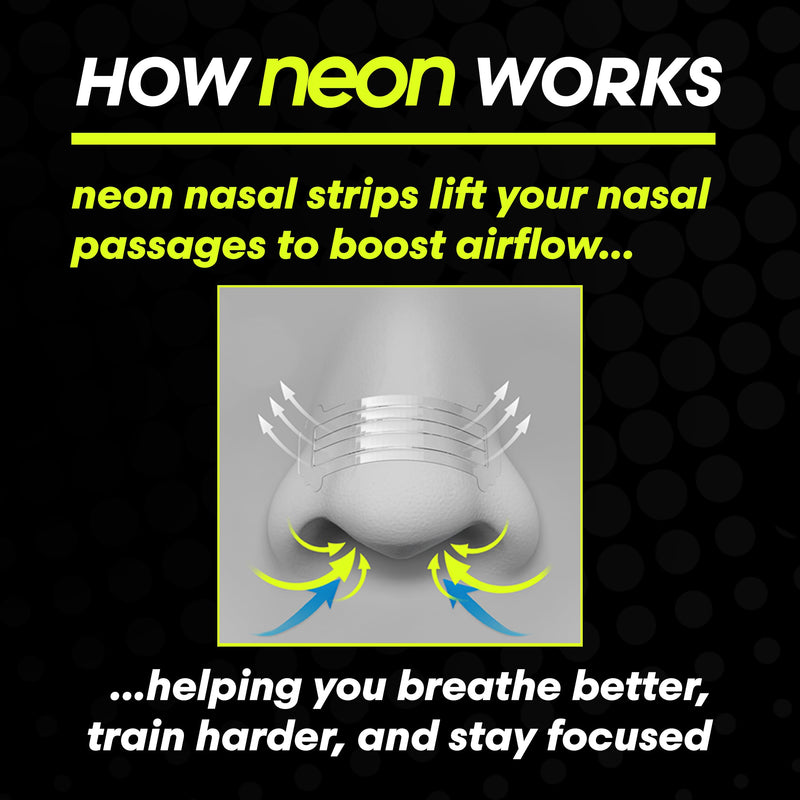 [Australia] - Nasal Strips (60 Count) - Oil & Sweat Resistant Adhesive - Athletic Nasal Strips for Sport & Nose Strips for Snoring & Sleeping - Nose Strips for Breathing (Clear Transparent) 