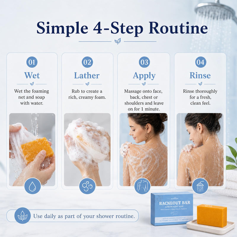 BacneOut Bar, Acne Healing Soap with Turmeric Vitamin C & Alphaarbutin, Natural Exfoliating Cleanser for Back, Face, Chest, Shoulders (2) 2